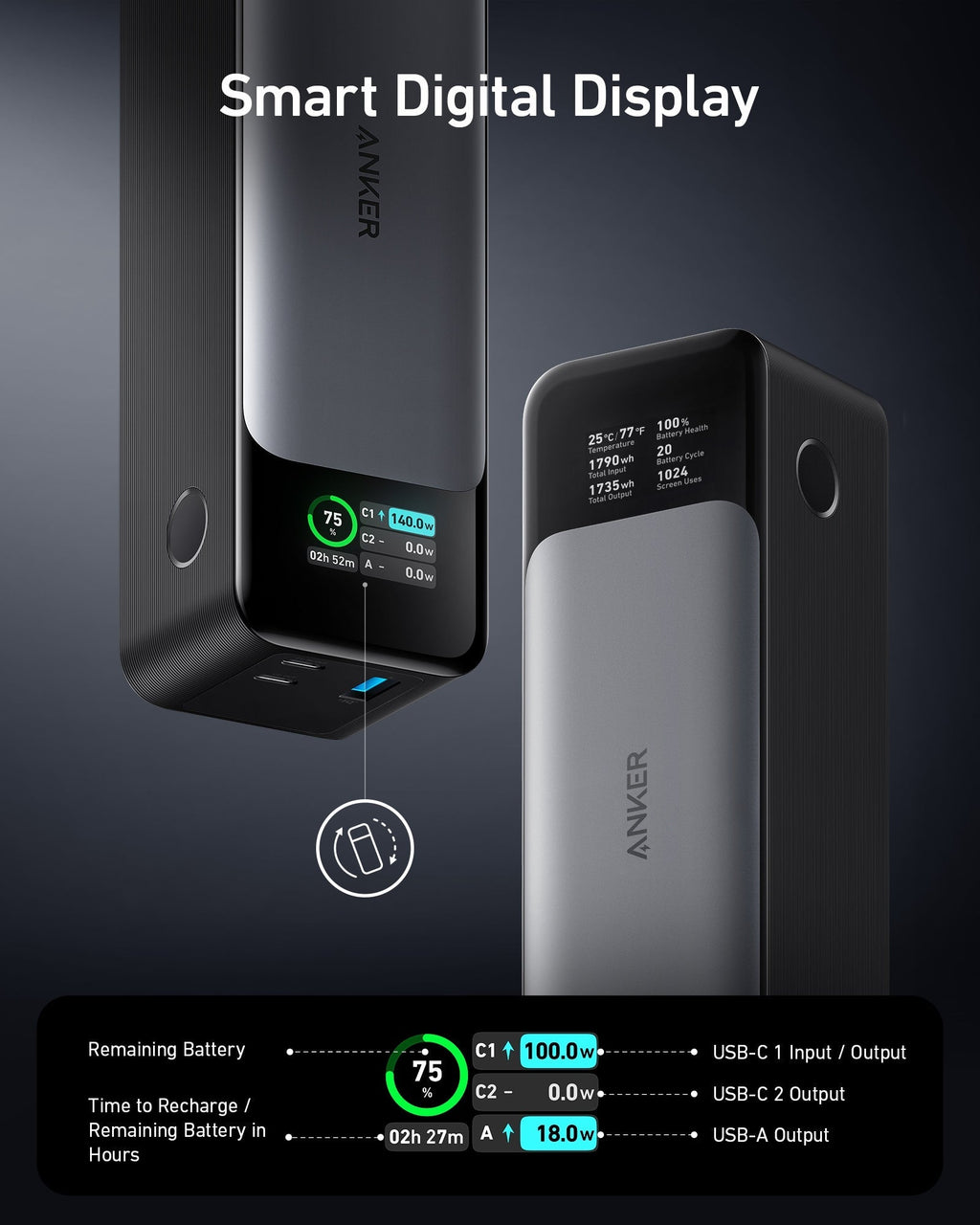 Anker 737 Power Bank – 24,000mAh, 140W USB-C