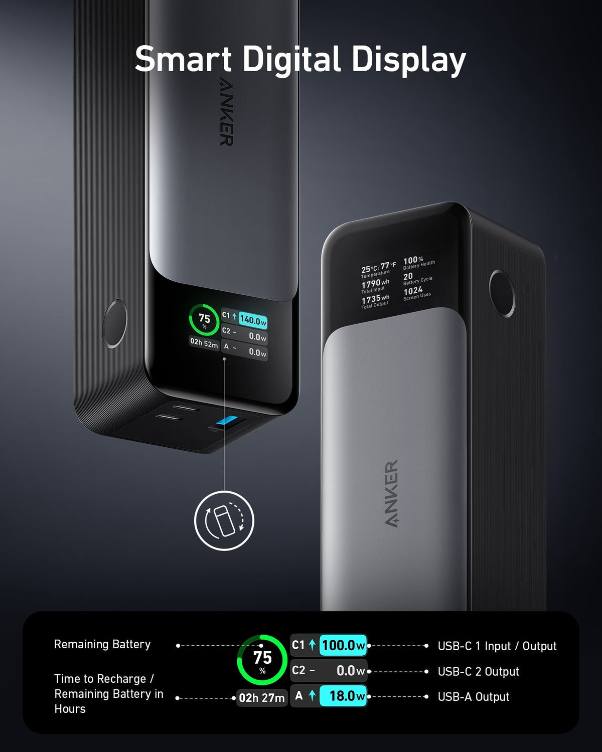 Anker 737 Power Bank – 24,000mAh, 140W USB-C