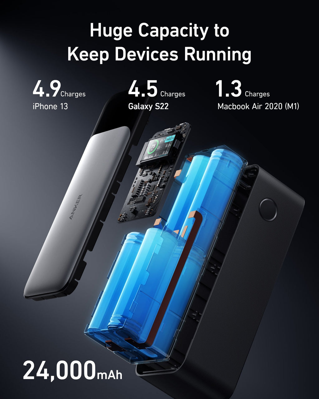 Anker 737 Power Bank – 24,000mAh, 140W USB-C